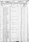 1850 Census, Warren County, Tennessee, page 65.